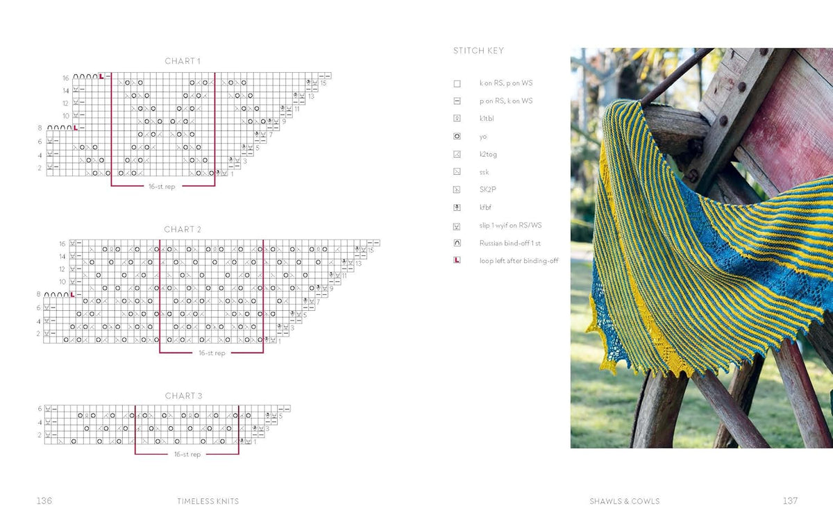 Malabrigo Timeless Knits